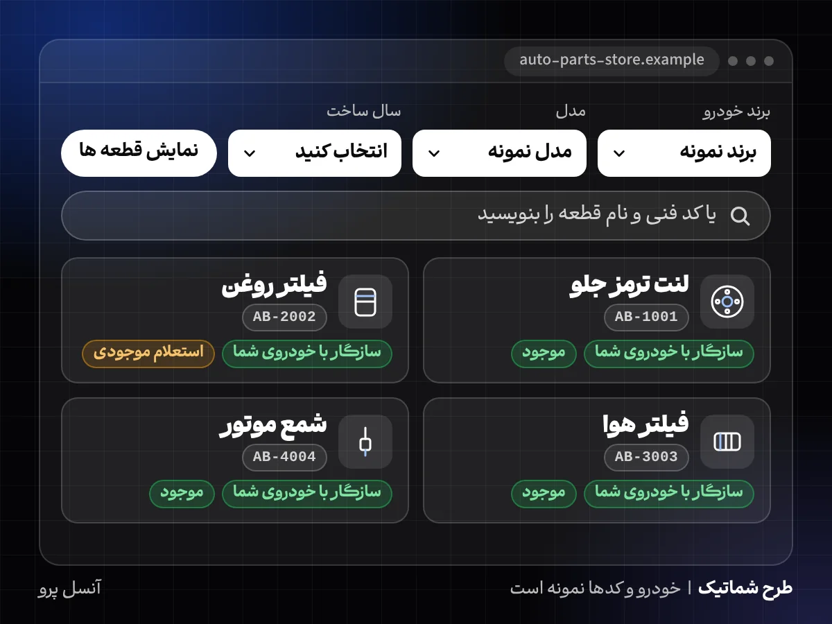 طرح شماتیک فروشگاه لوازم یدکی با انتخاب برند، مدل و سال ساخت خودرو و جست و جوی کد فنی؛ قطعه های سازگار با برچسب سازگاری نمایش داده می شوند